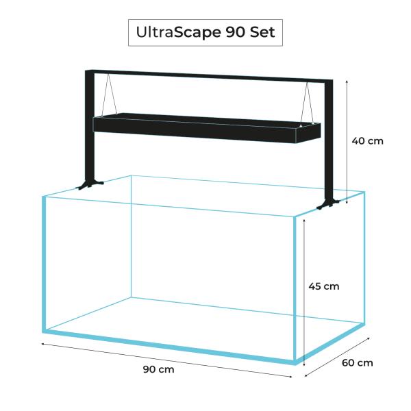 ULTRASCAPE-Kombination, Forest 90cm