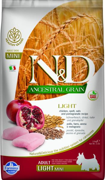 Can Light Mini Huhn 2.5kg